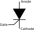 THYRISTOR & TRIAC