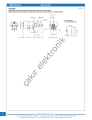 RV24YN20FB501  - 500R POTANS TOCOS - RV24YN20FB - RV24YN 20F B501 - RV24YN SERIES
