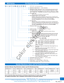 RV24YN20FB501  - 500R POTANS TOCOS - RV24YN20FB - RV24YN 20F B501 - RV24YN SERIES
