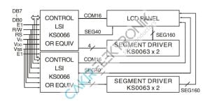 JHD404A-4 , LCD 4004A-5V GREEN ,  4X40 LCD DISPLAY YEŞİL , ATM4004